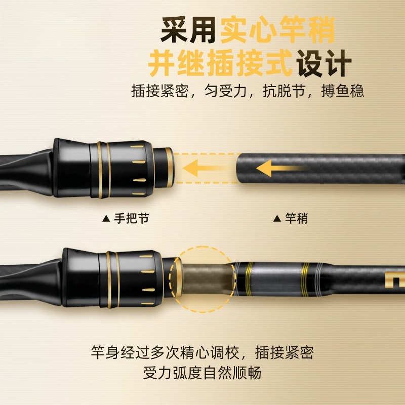 Fishing Rod Travel - 새로운 입문용 다단 휴대용 여행용 루어